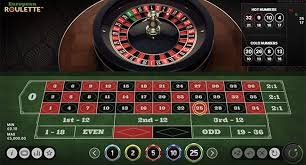 Winning Big The Secrets of Playing Online Roulette for Real Money Winning Big The Secrets of Playing Online Roulette for Real Money