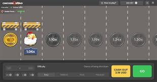 Chicken Road 2 Slot Scopri il Gioco Avvincente e le Sue Caratteristiche Uniche
